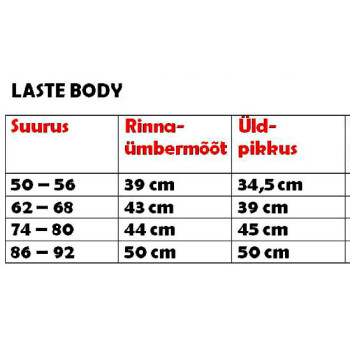 Mina olengi emme ja issi kalleim kingitus maailmas Body Mina olengi emme ja issi kalleim kingitus maailmas Body