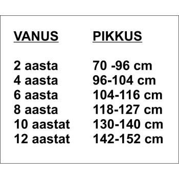 Mileks mulle kasutusjuhend mul on ju isa Laste T-särk Mileks mulle kasutusjuhend mul on ju isa Laste T-särk